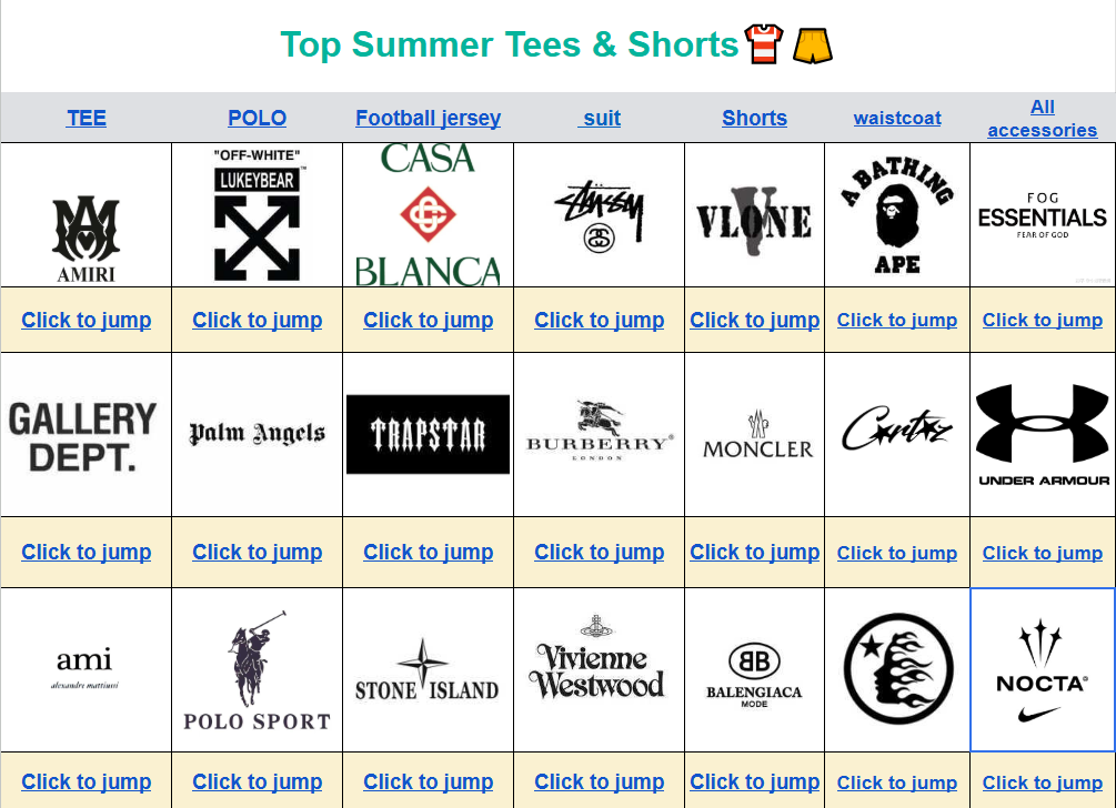Brand spreadsheet navigation